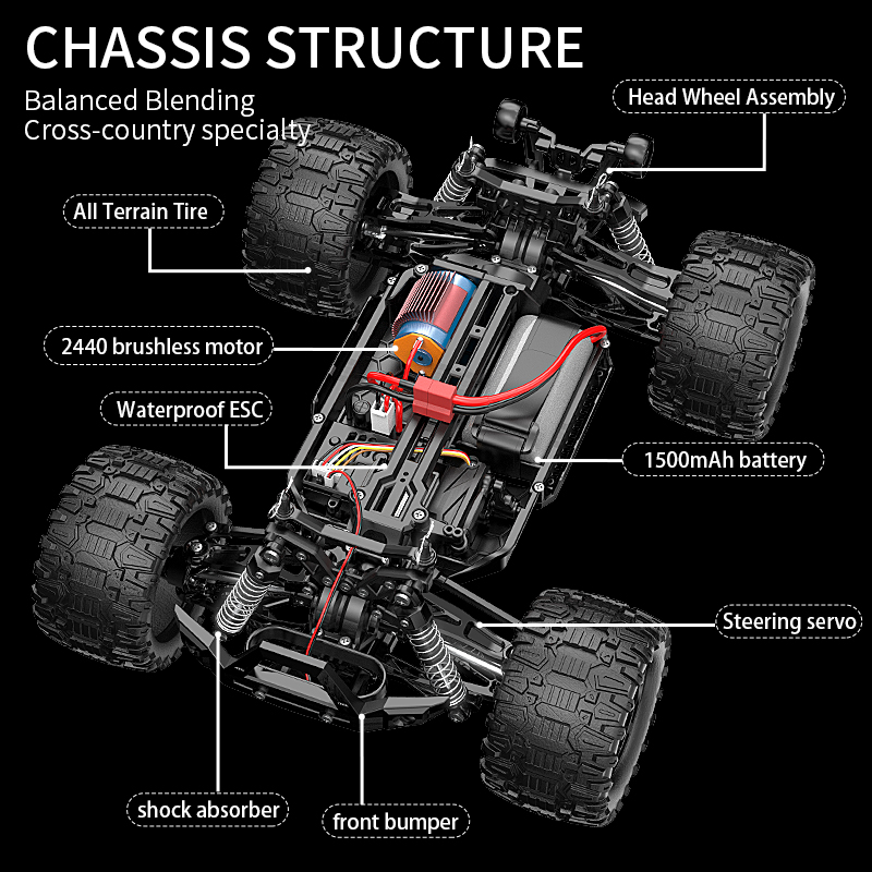 KF18 1:14 4WD RC Auto Fuoristr - Rc Hobby Nook recensione e prezzo