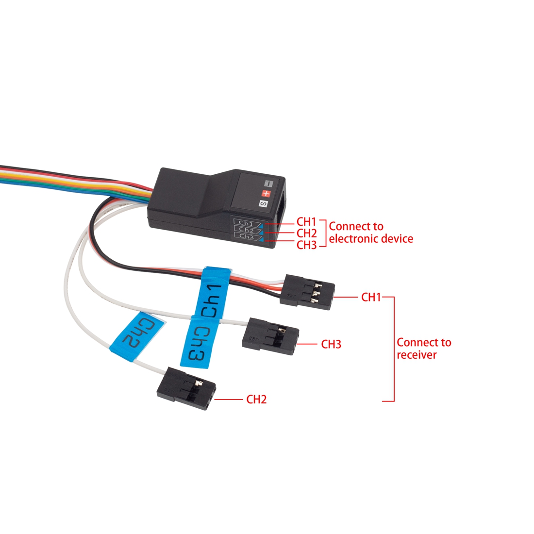 Sistema di illuminazione a LED - Rc Hobby Nook recensione e prezzo